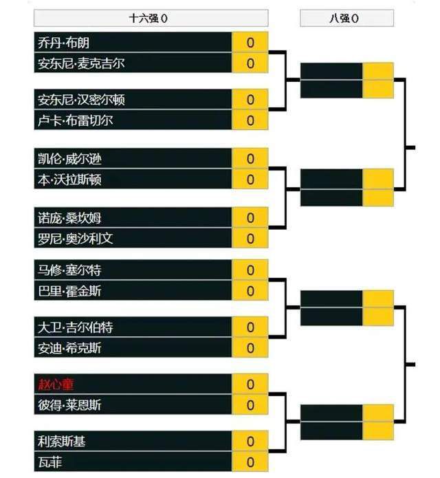 第39分钟，尤文反击机会米利克中路分球到左路科斯蒂奇小角度打门打偏了。